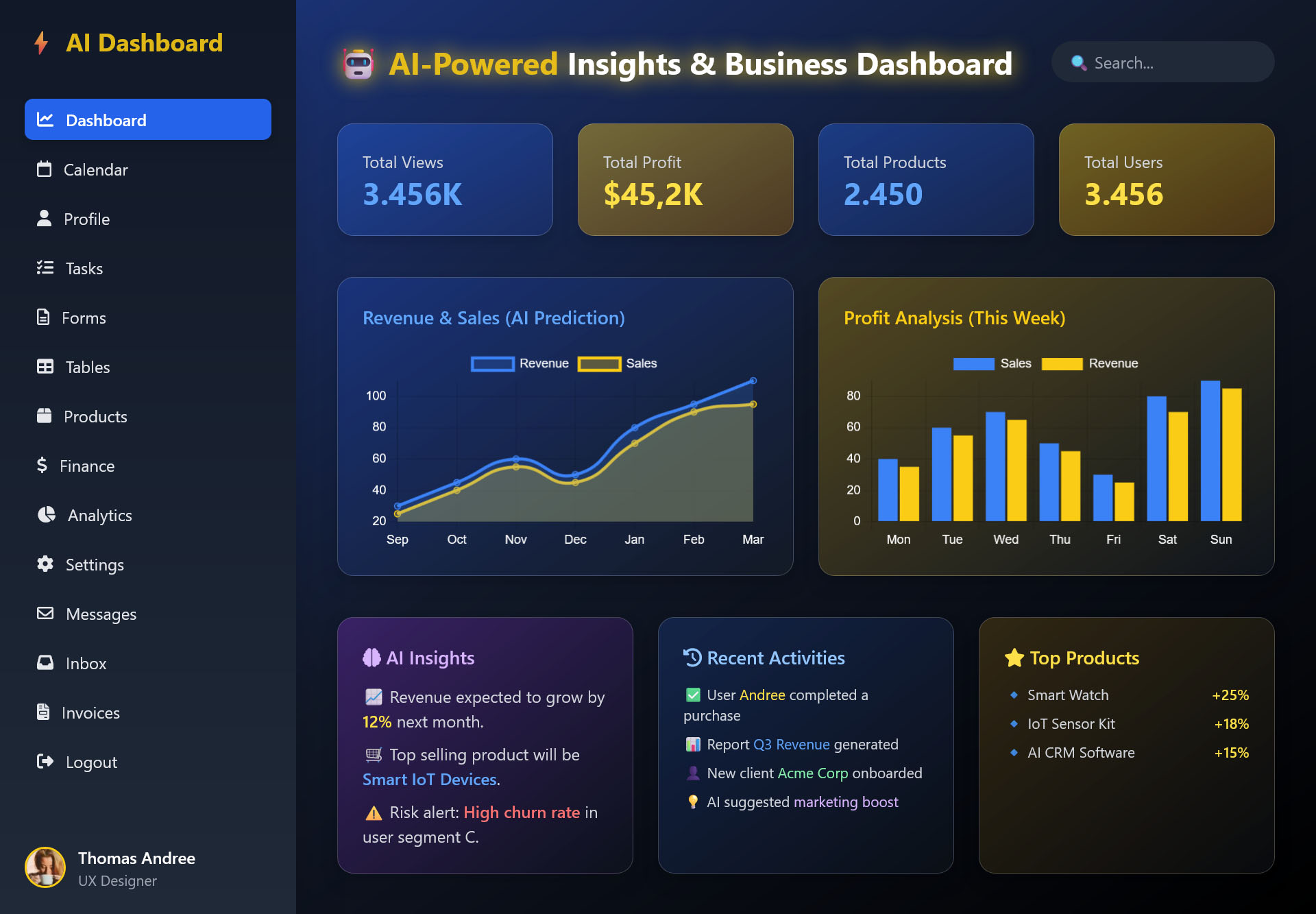 CUK PRODEV - Jasa Website, Aplikasi, Sistem Digital